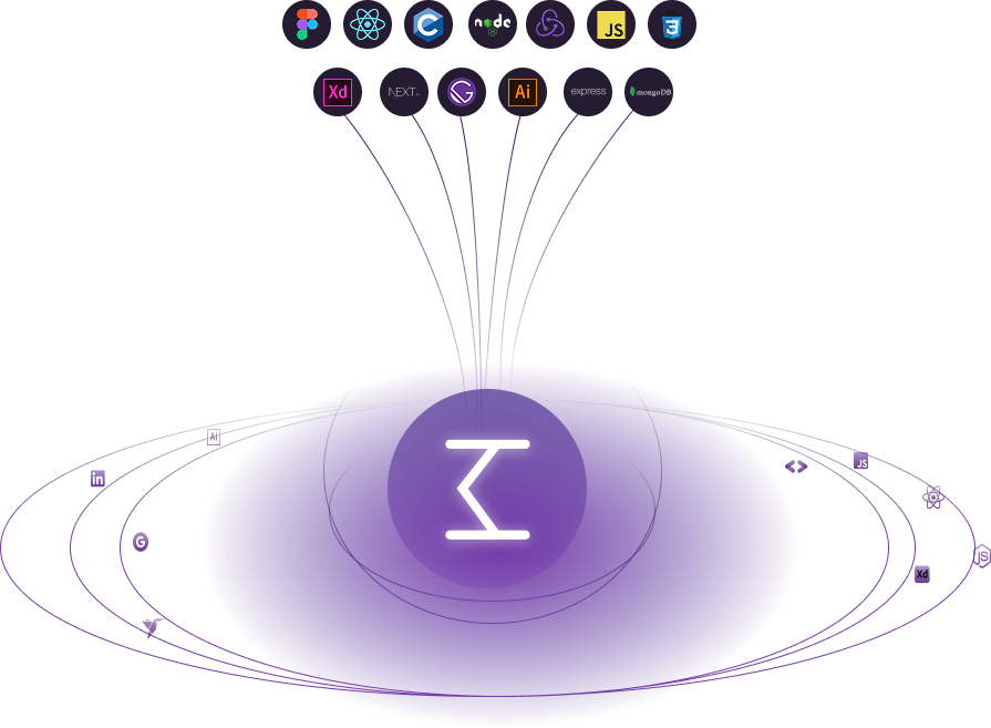 Teknologi Atomix Dev